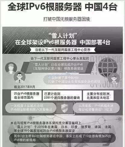 廣東IDC網